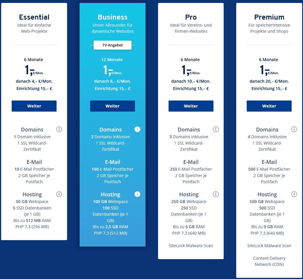 1und1 Ionos webhosting preise