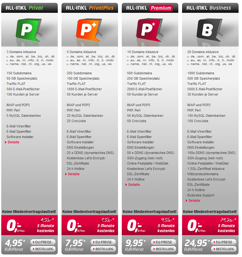 all-inkl webhosting preise kosten