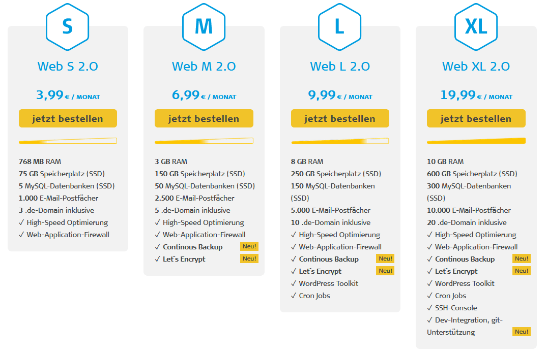 dogado Webhosting Erfahrungen dogado webhosting preise kosten