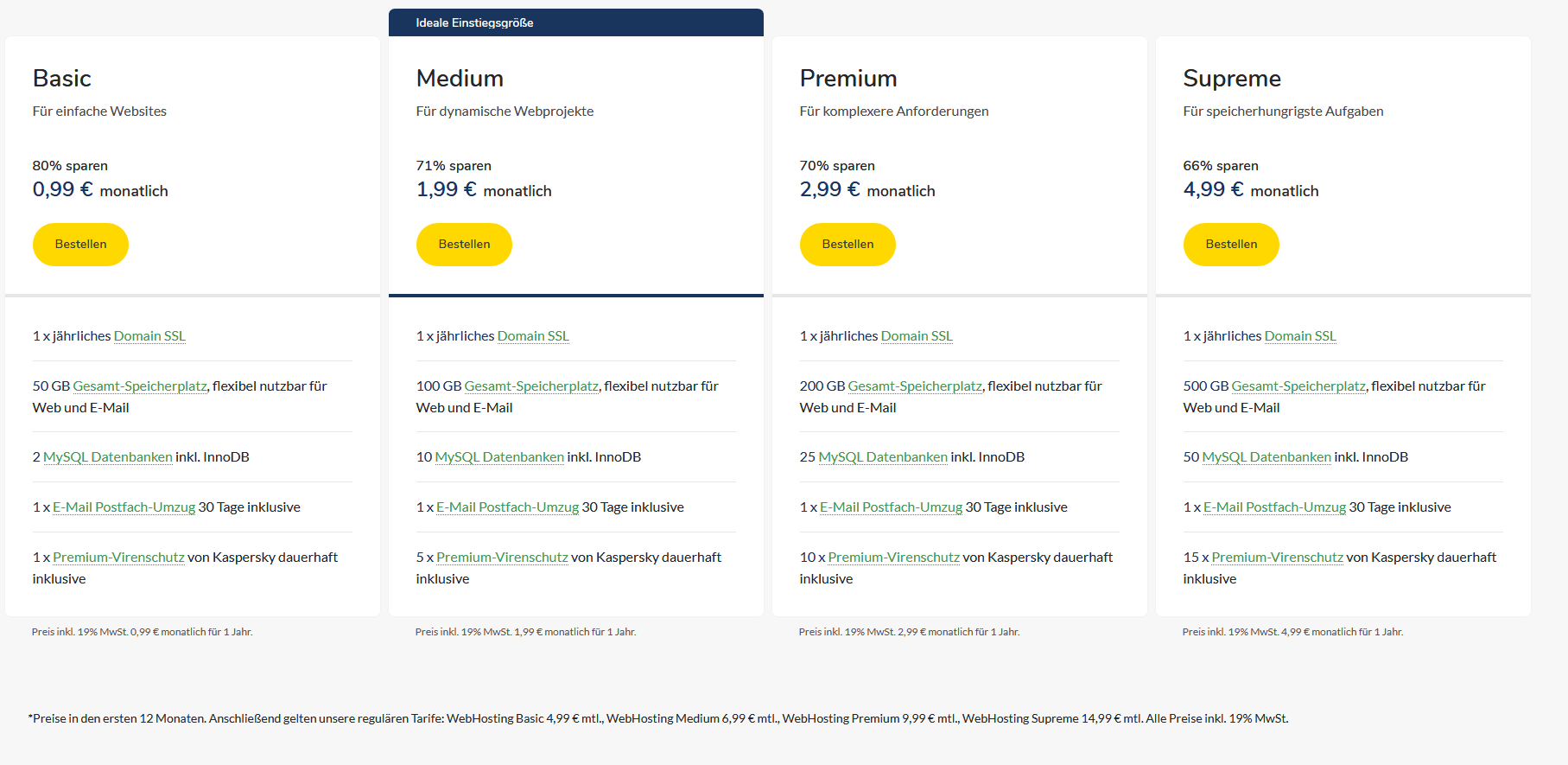 Host Europe Webhosting Erfahrungen host europe webhosting preise kosten