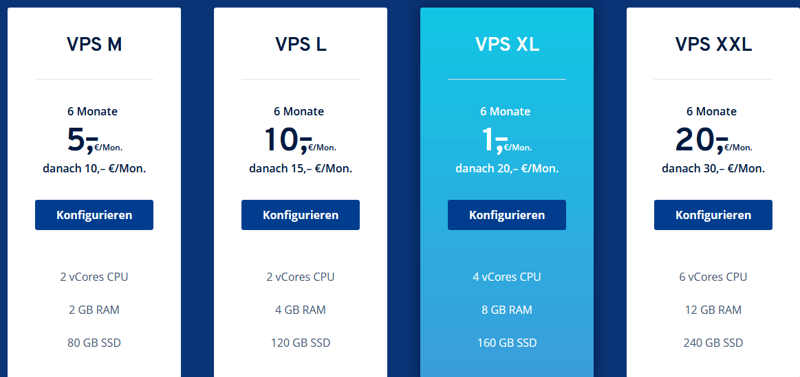 1&1 vServer Erfahrungen 1und1 vserver preise kosten