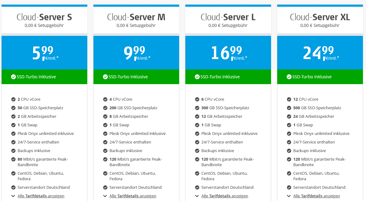 alfahosting vserver preise kosten