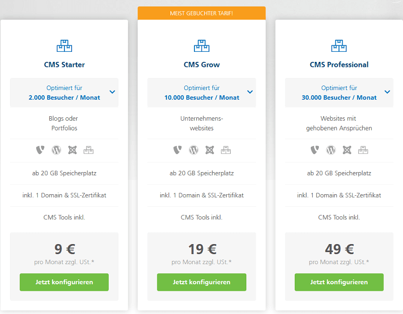 Mittwald Webhosting Erfahrungen mittwald webhosting preise kosten