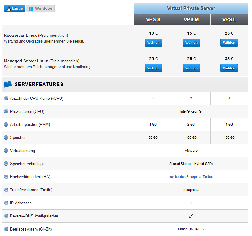 netclusive vServer Erfahrungen netclusive vserver preise kosten linux