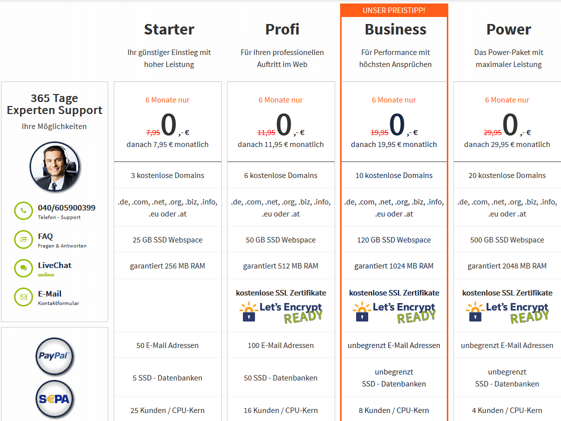 WebGo SSD Webhosting webgo SSD webhosting preise kosten